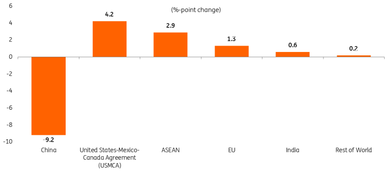 A股盘前播报 | OpenAI推出GPT-5 加密货币迎来新机遇