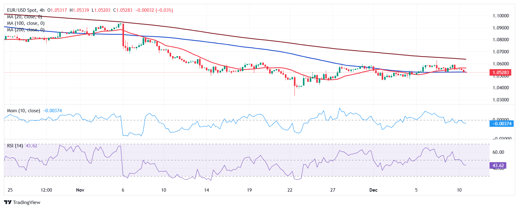 证监会对*ST高鸿(000851.SZ)进行严厉处罚