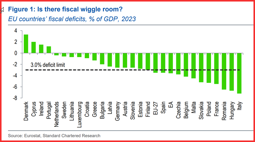 美股异动 | 联合健康(UNH.US)股价下滑3% 面临美国司法部医保调查