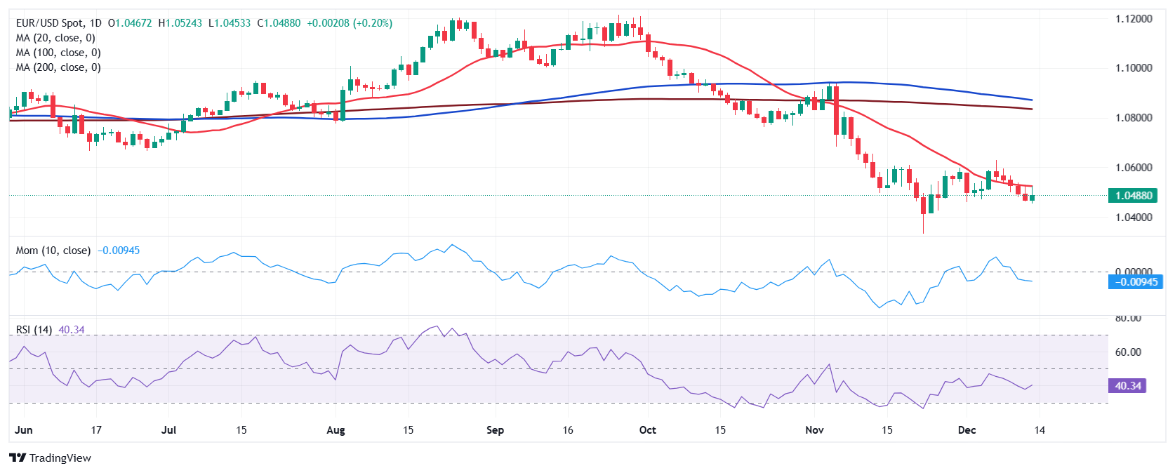 我市开展文化科技卫生“三下乡”集中示范暨“贵港甄选”集市活动