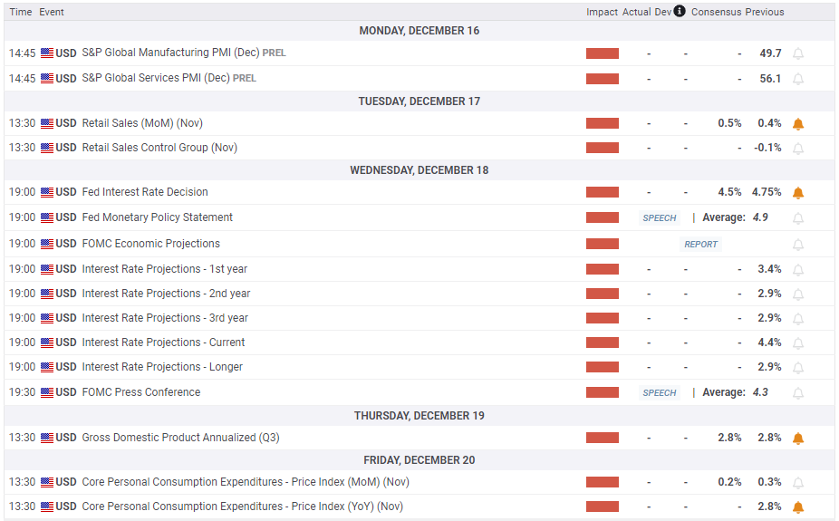 高贝塔股拥挤度达到历史新高！摩根大通警告：当前行情缺乏基本面支撑，回调风险增加