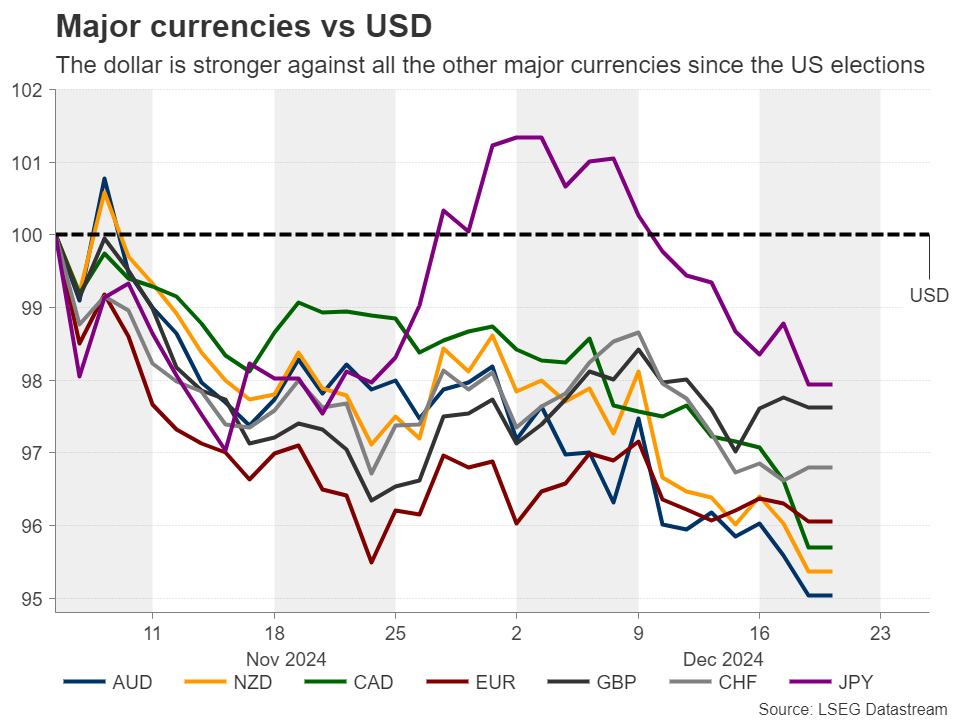 市政务服务中心:破解急难愁盼问题惠民生