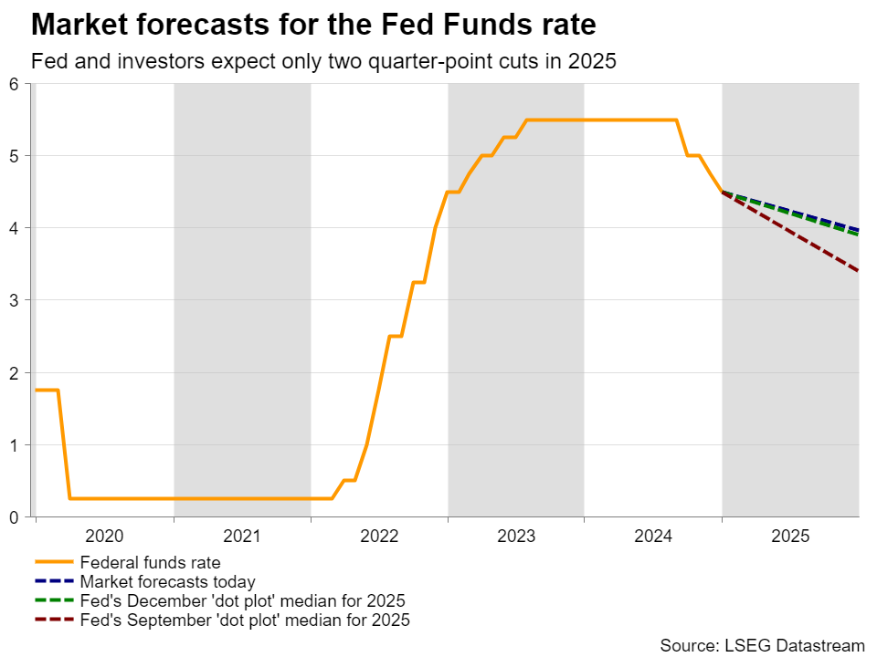 市政务服务中心:破解急难愁盼问题惠民生