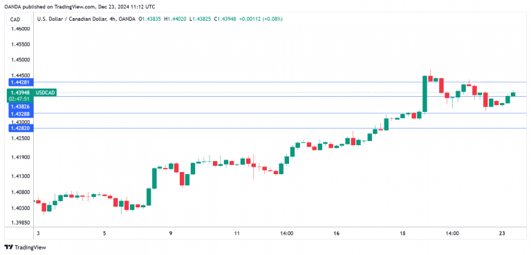 外交部发言人就柬泰达成停火执行及监督安排答记者问