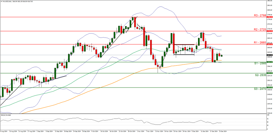 丰顺、兴宁、梅县、平远、五华暴雨预警解除