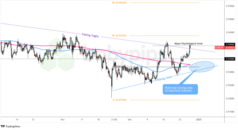 A股公告精选 | 洪田股份(603800.SH)提示风险