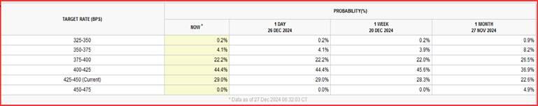 A股公告精选 | 洪田股份(603800.SH)提示风险