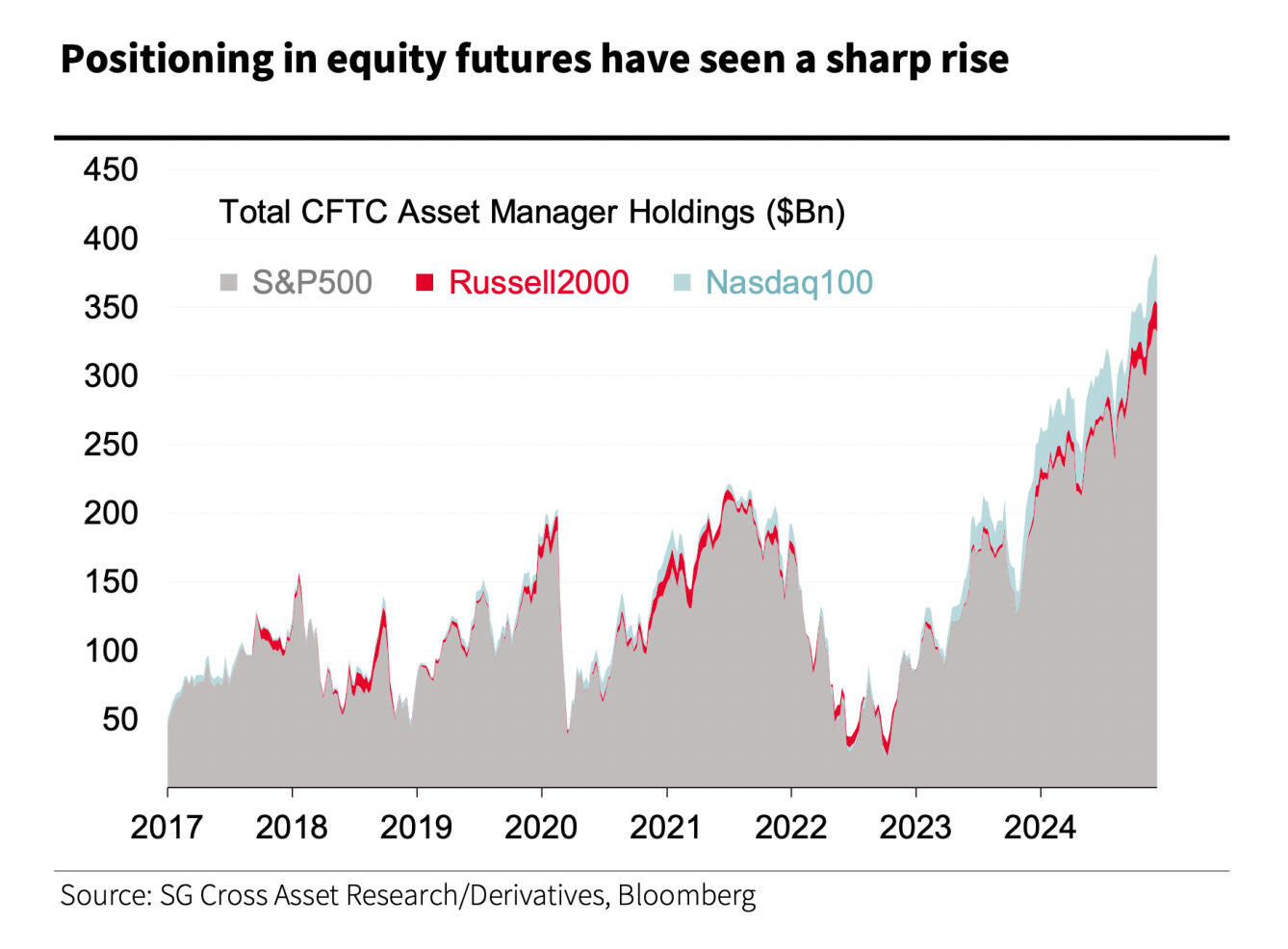 工商银行马鞍山当涂支行组织开展“全民国家安全教育日”活动